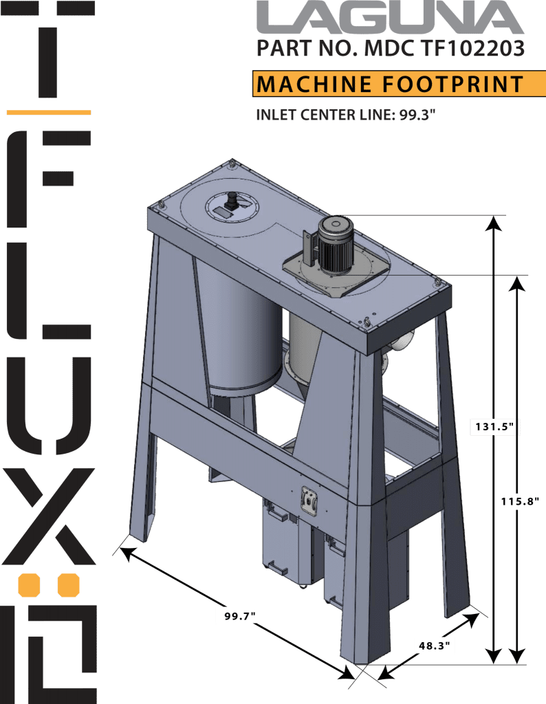 TFLUX10 FootPrint