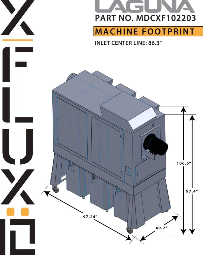 X|Flux: 10 Machine Footprint