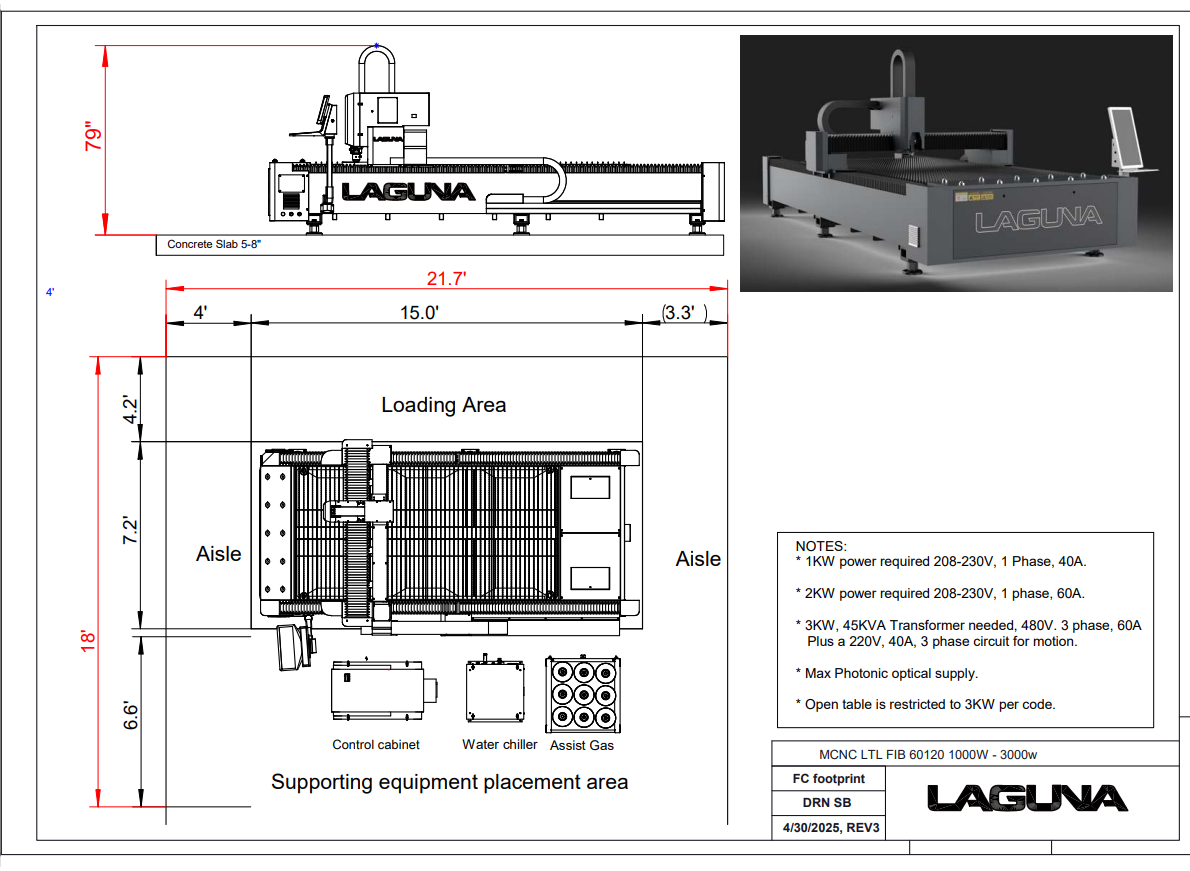 fc 5 10 blueprint fc 5 10 blueprint