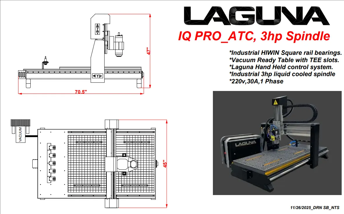 iq pro footprint 2025