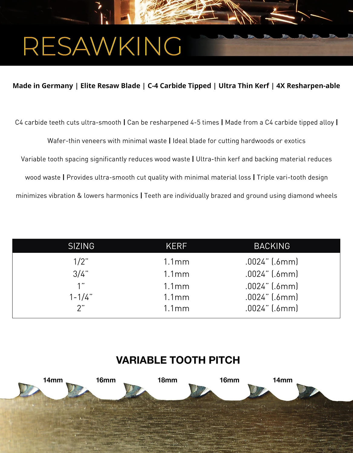 Resaw King Variable Tooth Graphic