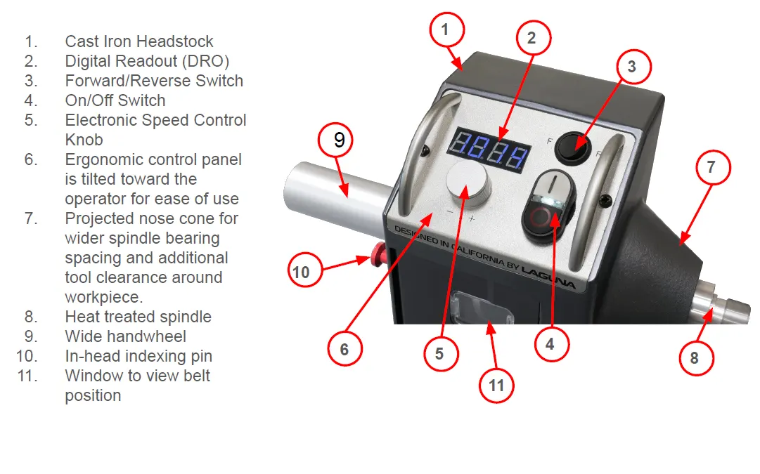 Revo 10|14 headstock control panel