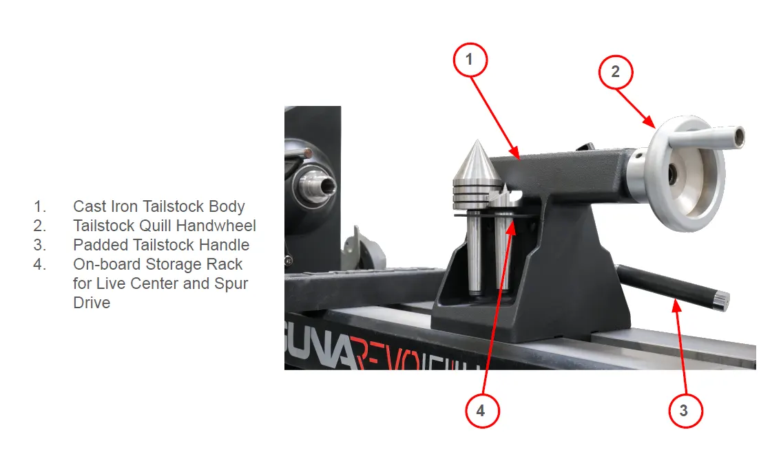 Revo 10|14 Tailstock